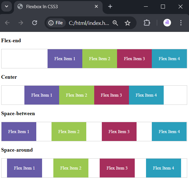 Imagine explicativa pentru lectia Alinierea elementelor. justify-content - HTML-CSS