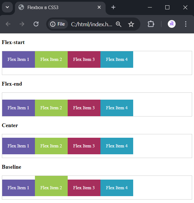 Imagine explicativa pentru lectia Alinierea elementelor. align-items și align-self - HTML-CSS