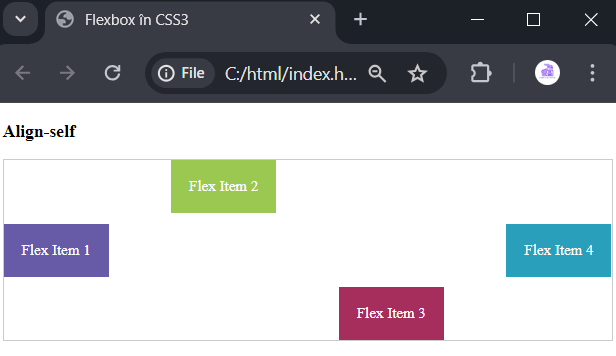 Imagine explicativa pentru lectia Alinierea elementelor. align-items și align-self - HTML-CSS